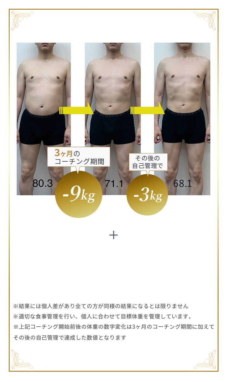 3ヶ月のダイエットコーチングで-9kg!
                  その後も-3kgで計-12kg!!
                  ※結果には個人差があり全ての方が同様の結果になるとは限りません。
                  ※適切な食事管理を行い、個人に合わせて目標体重を管理しています。
                  ※上記コーチング開始前後の体重の数字変化は3ヶ月のコーチング期間に加えてその後の自己管理で達成した数値となります。